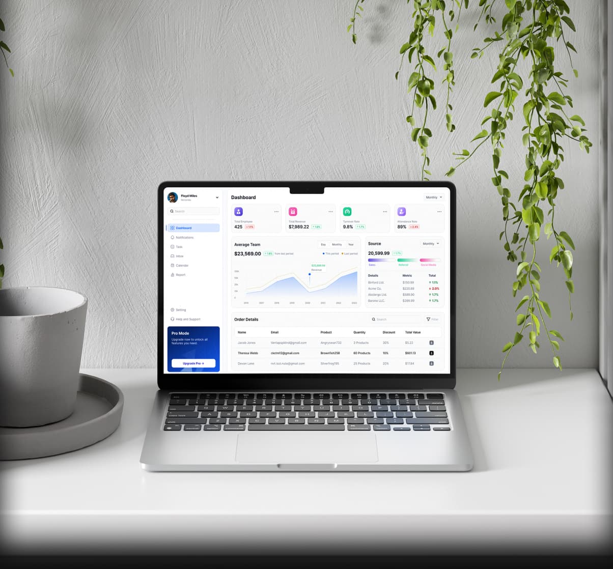 Empower Your Team with Real-Time Insights
